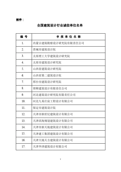 全国建筑设计行业诚信单位名单67号附件