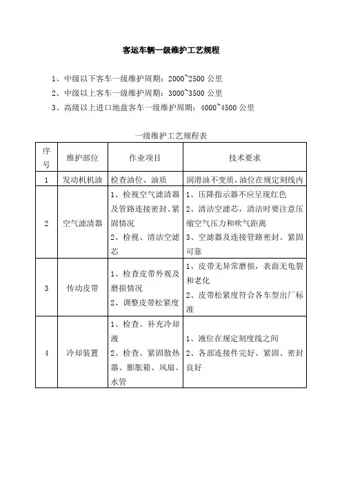 客运车辆一级维护工艺规程