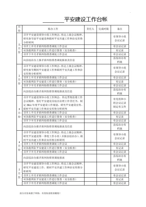 最新单位平安建设工作台帐