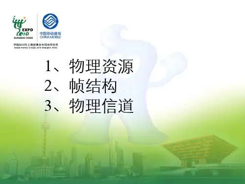 LTE物理层资源概念及信道