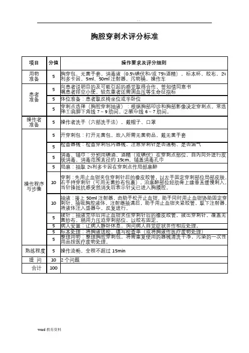 技能操作评分表整理