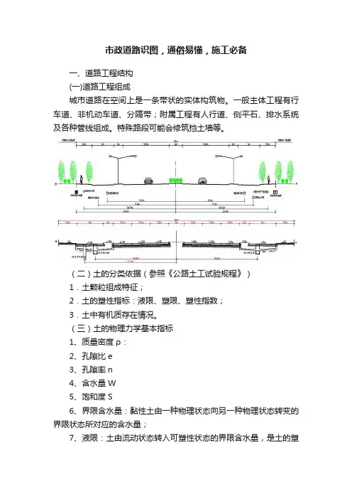 市政道路识图，通俗易懂，施工必备