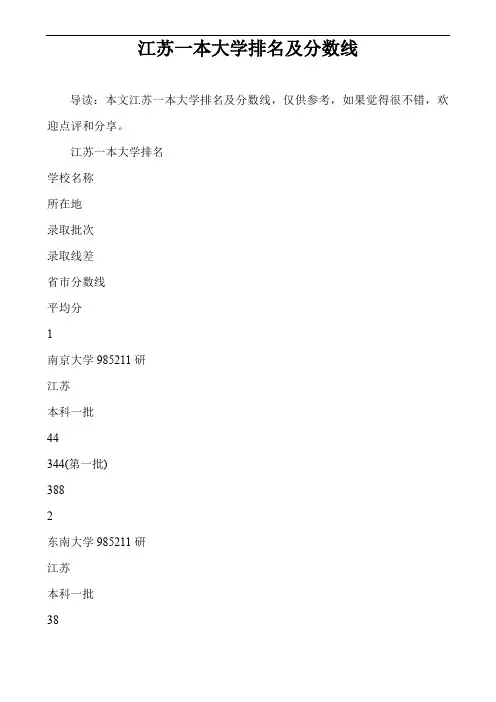 江苏一本大学排名及分数线