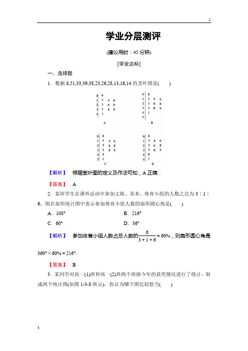2017-2018学年高二数学学业分层测评：第1章 3 统计图表 