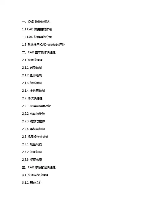 《CAD快捷键大全》课件