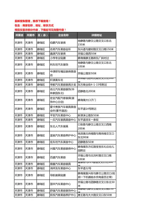 新版天津市天津市静海区汽车装潢企业公司商家户名录单联系方式地址大全123家