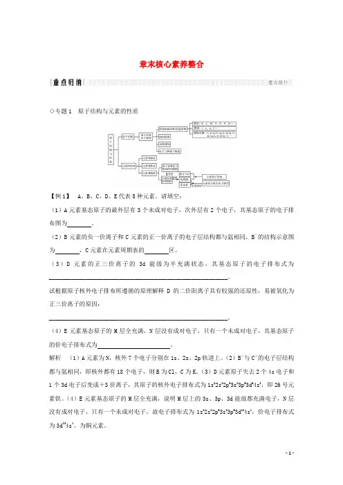 2020高中化学第一章原子结构与元素的性质章末核心素养整合讲义精练(含解析)新人教版选修3