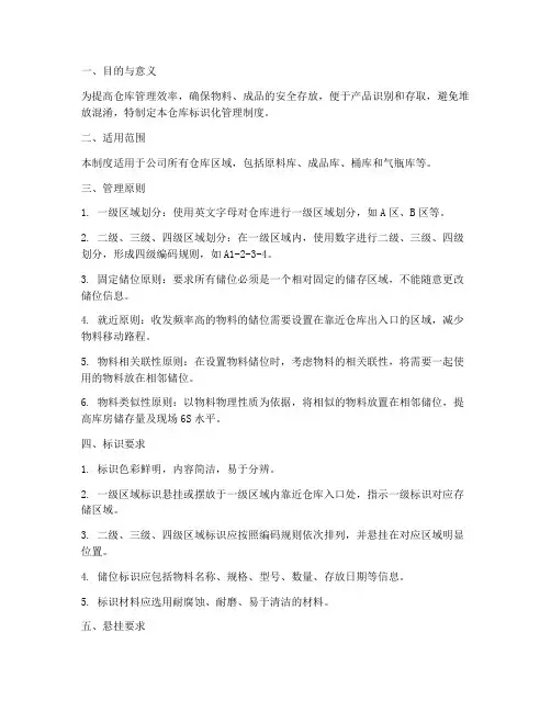 仓库标识化管理制度