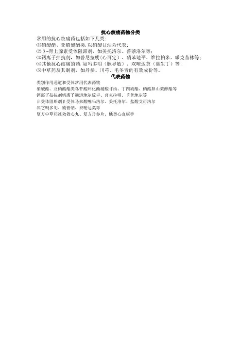 抗心绞痛药物的分类及代表药