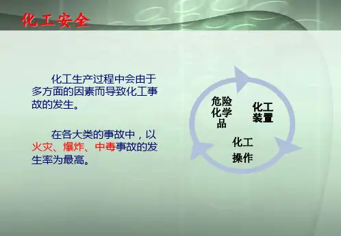 化工安全ppt课件