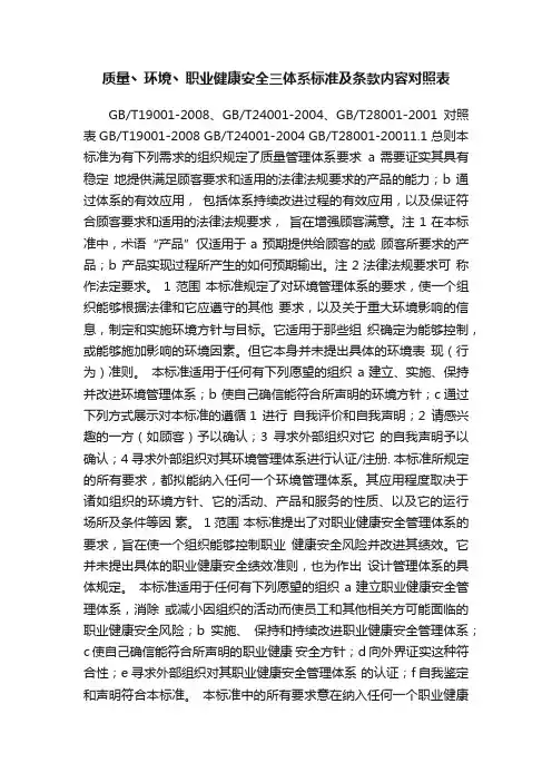 质量丶环境丶职业健康安全三体系标准及条款内容对照表