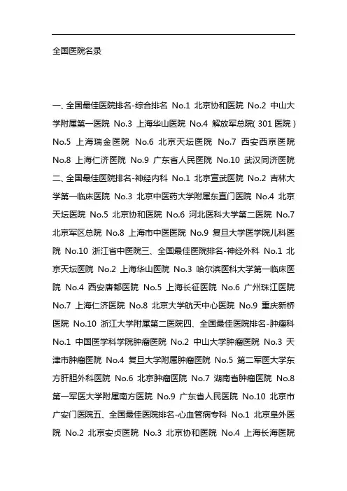 全国医院名录