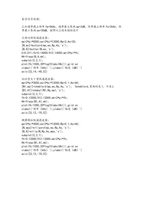 matlab滤波器代码要点