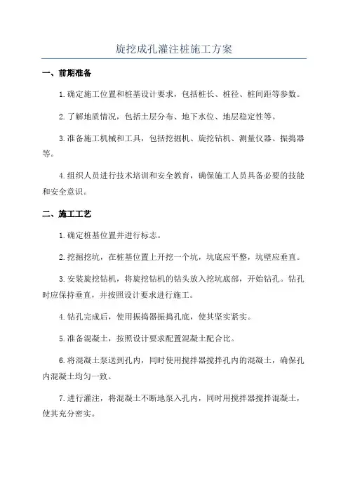 旋挖成孔灌注桩施工方案