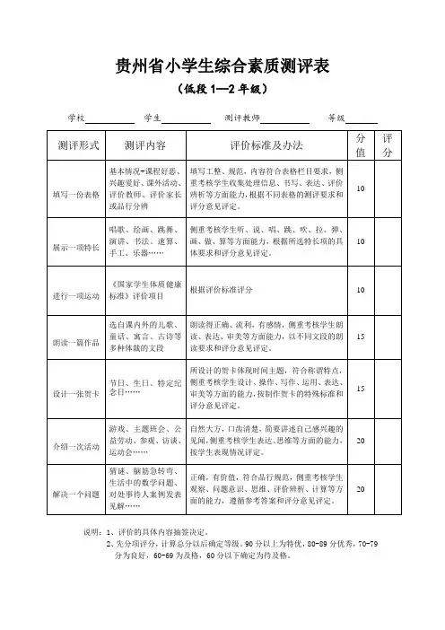 小学生综合素质评价表