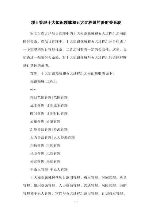 项目管理十大知识领域和五大过程组的映射关系表