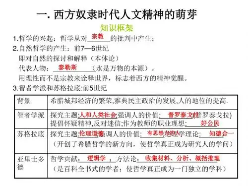 高三历史西方人文精神的起源与发展