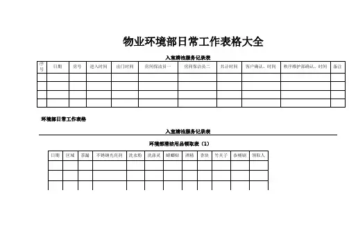 物业环境部日常工作表格大全