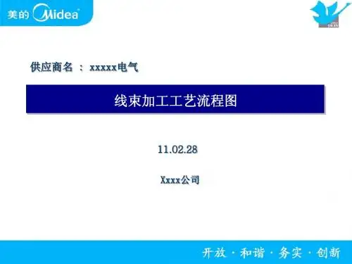 线束加工工艺流程图+图片-(百度)+含X-R控制图