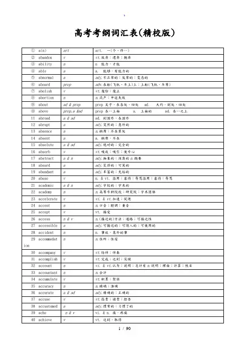 2020高考英语考纲词汇表(精校版)-中英