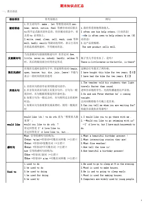 八年级英语下册期末知识点汇总(无答案)鲁教版五四制