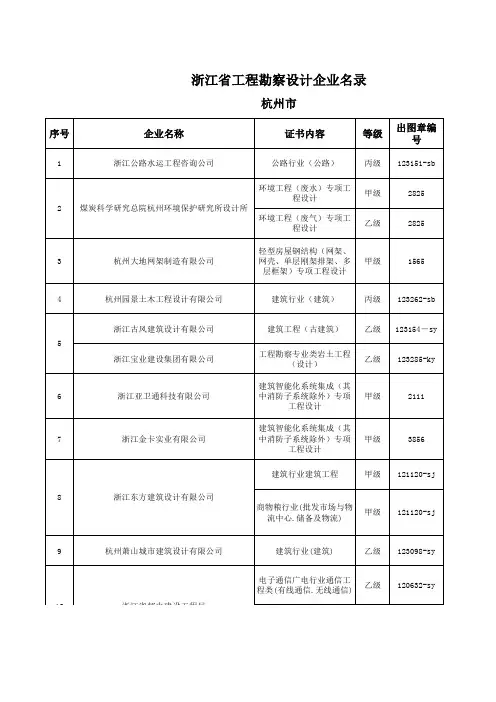 浙江省出图章