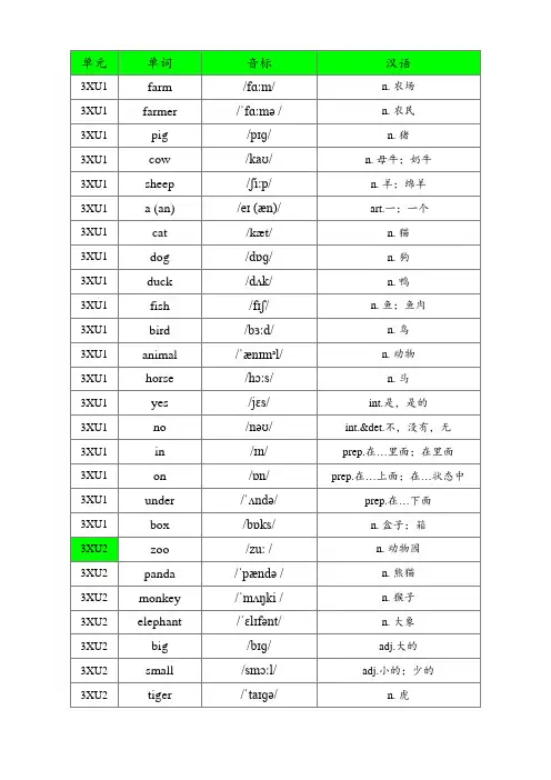 冀教版小学英语(三年级起点、2012-2022第11印)三年级下册单词默写表(含音标、共75个)