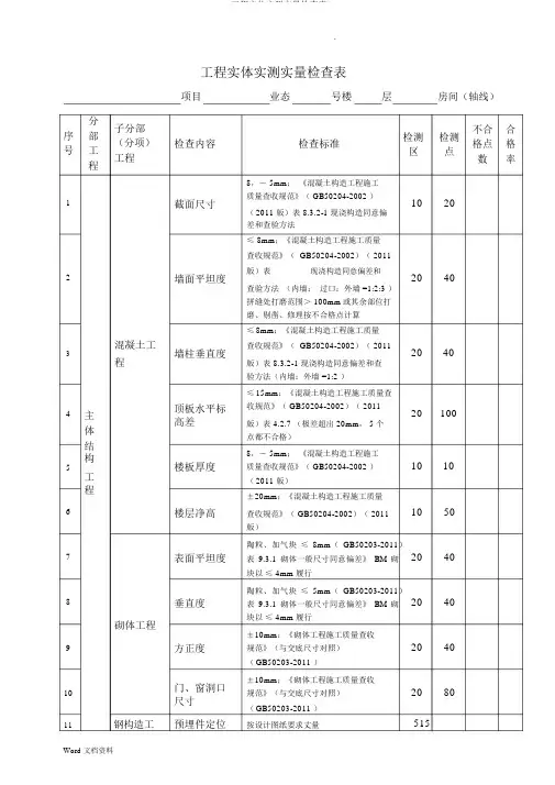 工程实体实测实量检查表