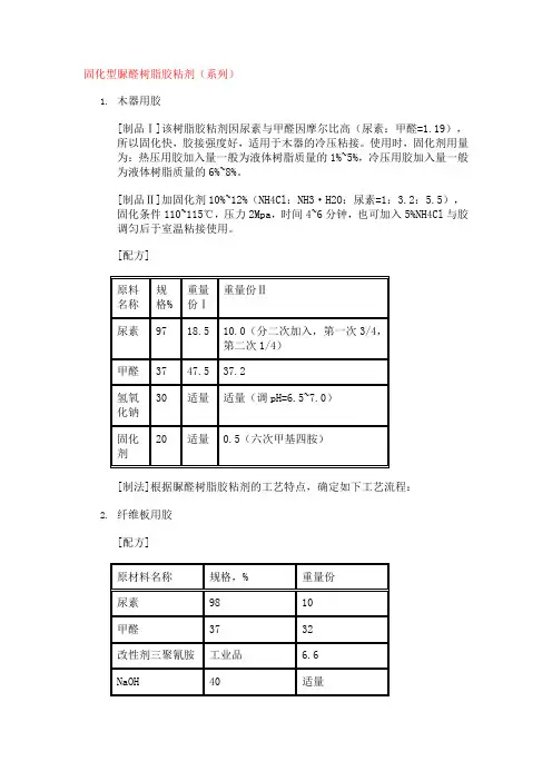 固化型脲醛树脂胶粘剂