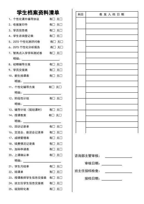 教务常用表格-学生档案资料清单