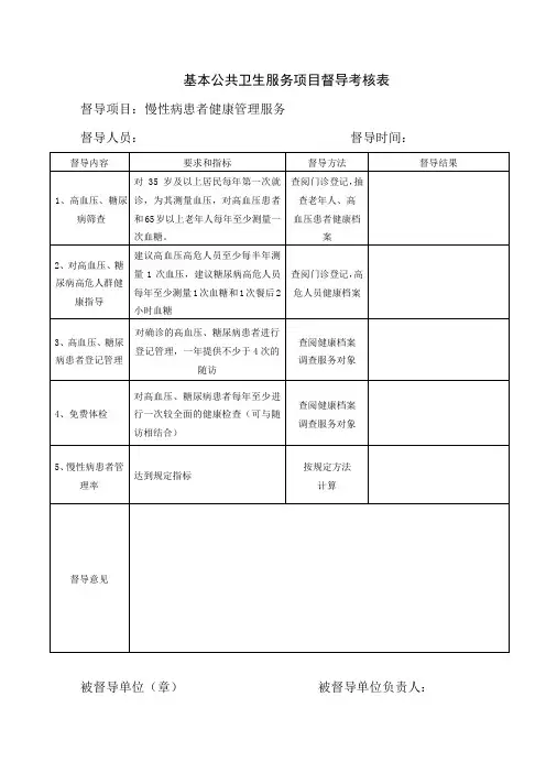 基本公共卫生服务项目督导考核表