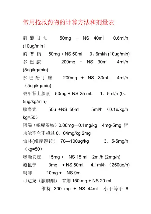 常用抢救药物的计算方法和剂量表