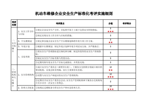 机动车维修企业安全生产标准化考评实施细则