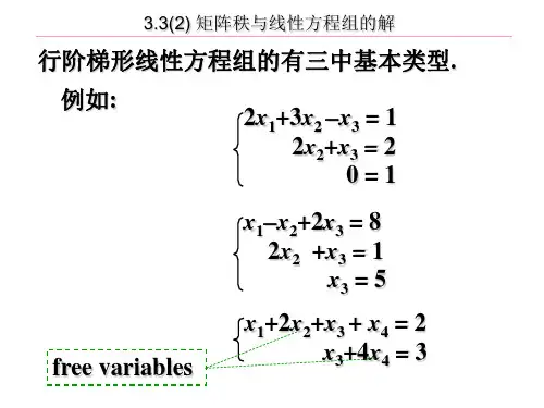 3.3矩阵的秩与方程组的解