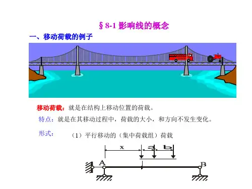 结构力学 影响线及其应用