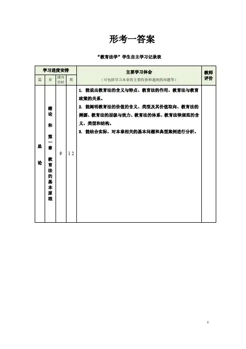 教育法学作业形考作业1：“教育法学”学生自主学习记录表