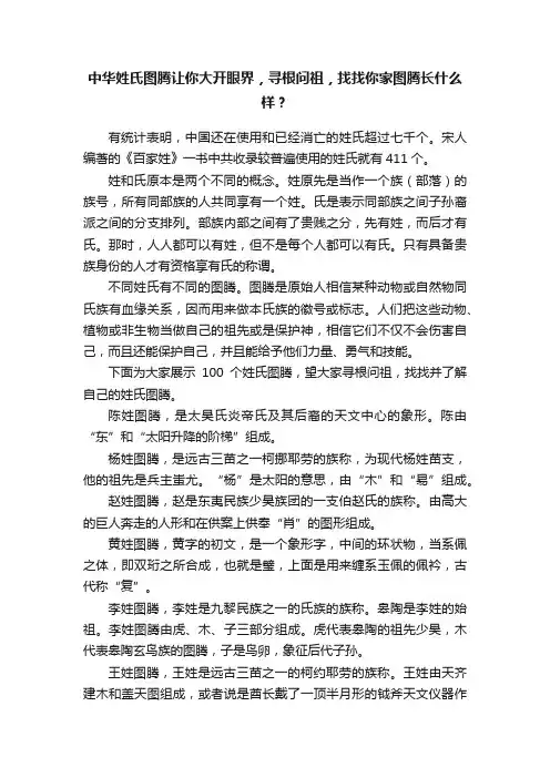 中华姓氏图腾让你大开眼界，寻根问祖，找找你家图腾长什么样？