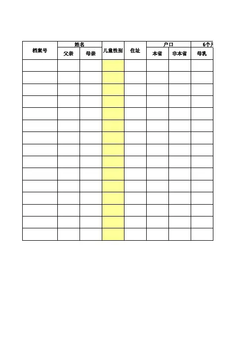 公共卫生6岁以下儿童保健登记台账