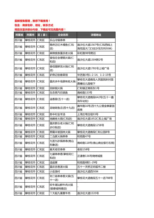 新版四川省攀枝花市仁和区火锅店企业公司商家户名录单联系方式地址大全70家