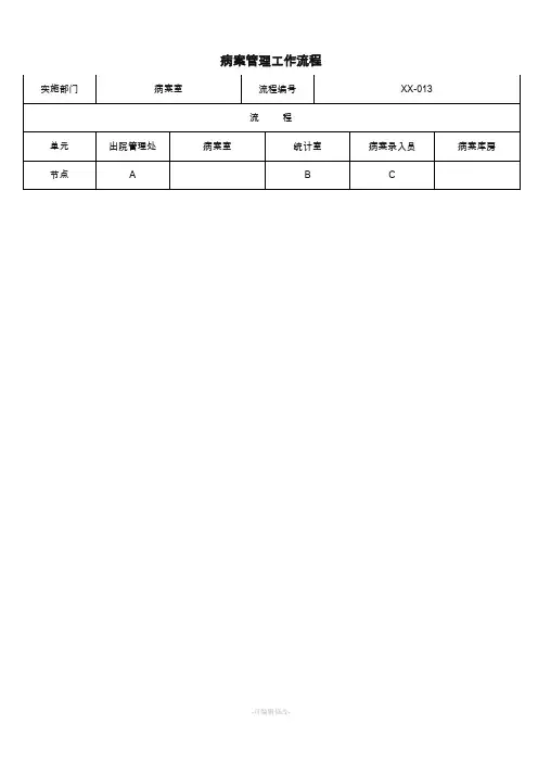 病案管理流程图