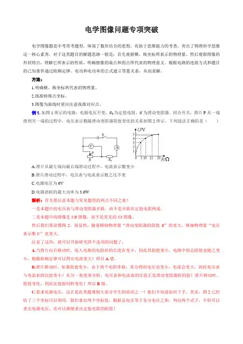 2024年中考物理复习辅导《电学图像问题专项突破》