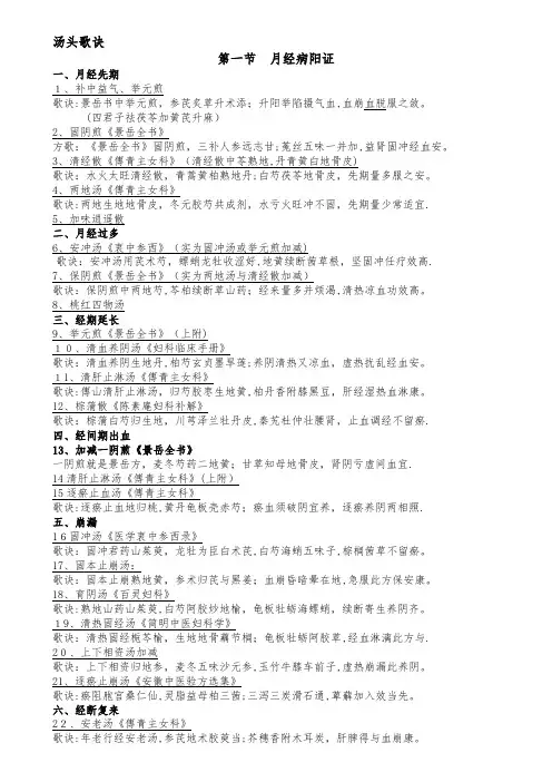 中医妇科常用汤头歌诀
