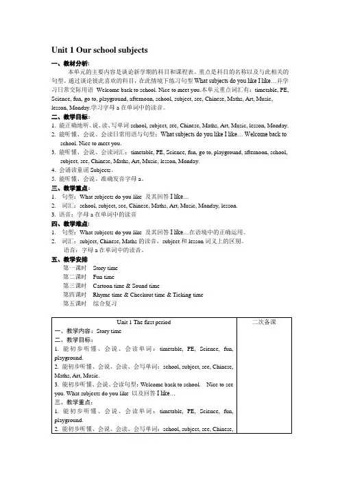 译林版牛津小学英语4B全册教案1