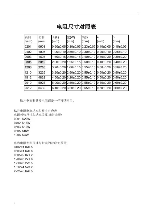 电阻尺寸对照表