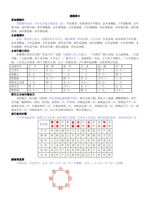 婚嫁择日整理