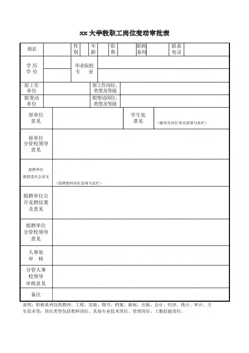 大学教职工岗位变动审批表