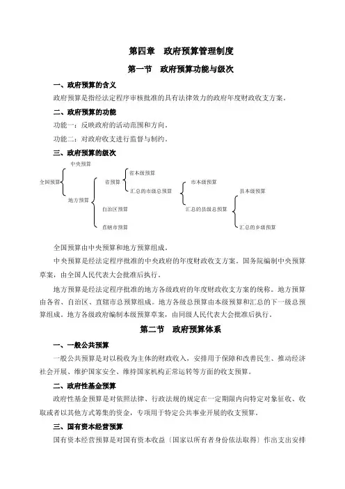 地方财政学第四章 政府预算管理制度(讲义提纲)