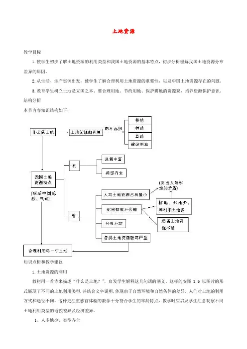 湘教版 八年级地理上册 《第三章 中国的自然资源 第二节  中国的土地资源》 精品教案 2