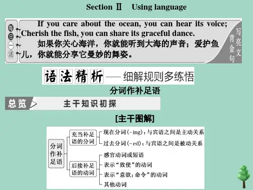 2020学年新教材高中英语 UNIT 6 Earth first Section Ⅱ Using language课件 外研版必修第二册