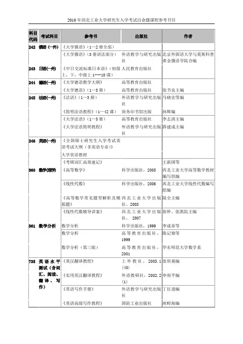 西北工业大学参考书目